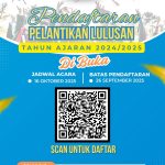 Pengumuman Pelantikan Lulusan Angkatan ke-56 SMK SMTI Banda Aceh Tahun Pelajaran 2024/2025